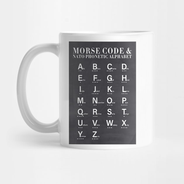 Morse Code by ScienceCorner